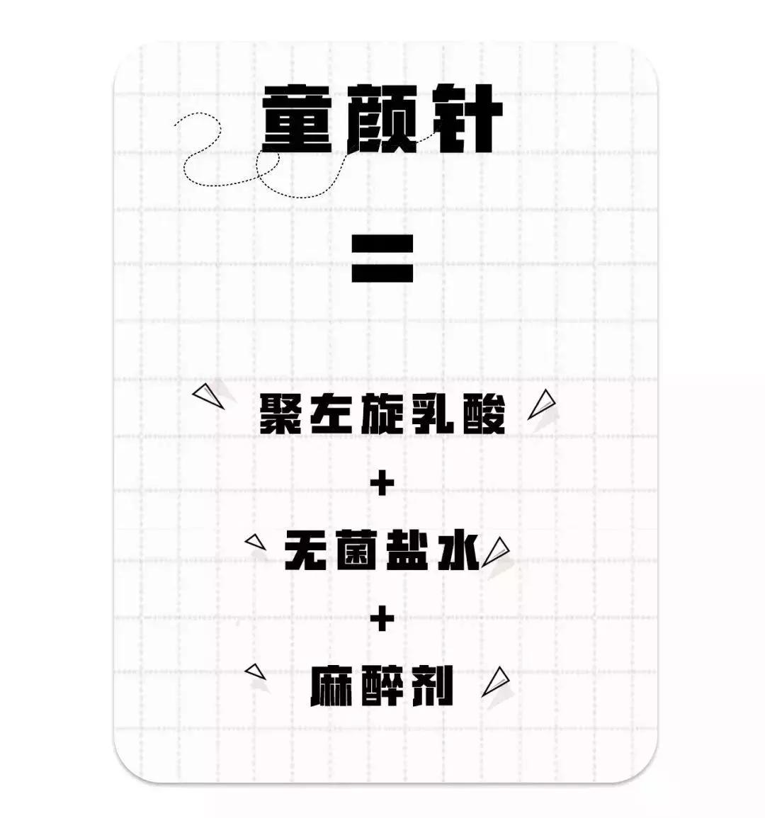 童颜针和脂肪填充哪个靠谱,童颜针和肉毒要间隔多久打