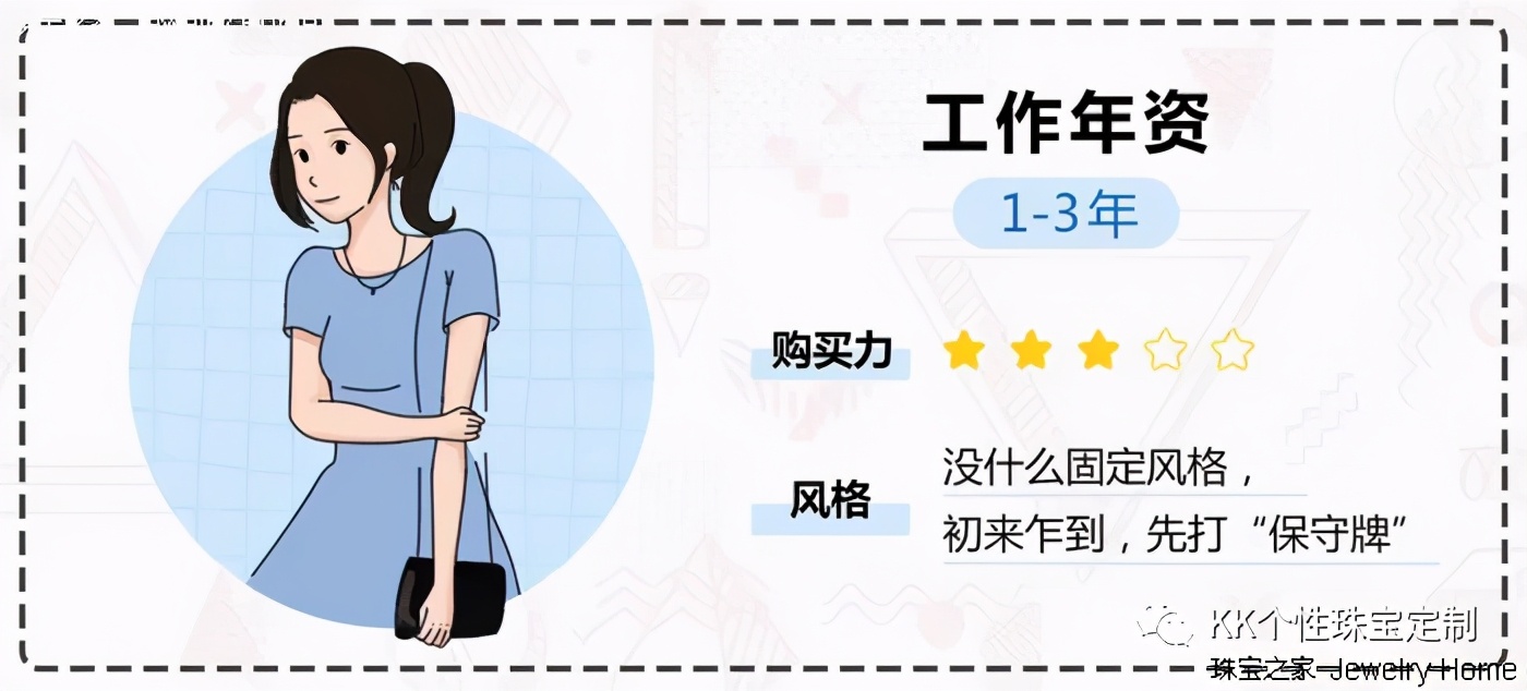 初入职场戴什么珠宝,职场选什么珠宝