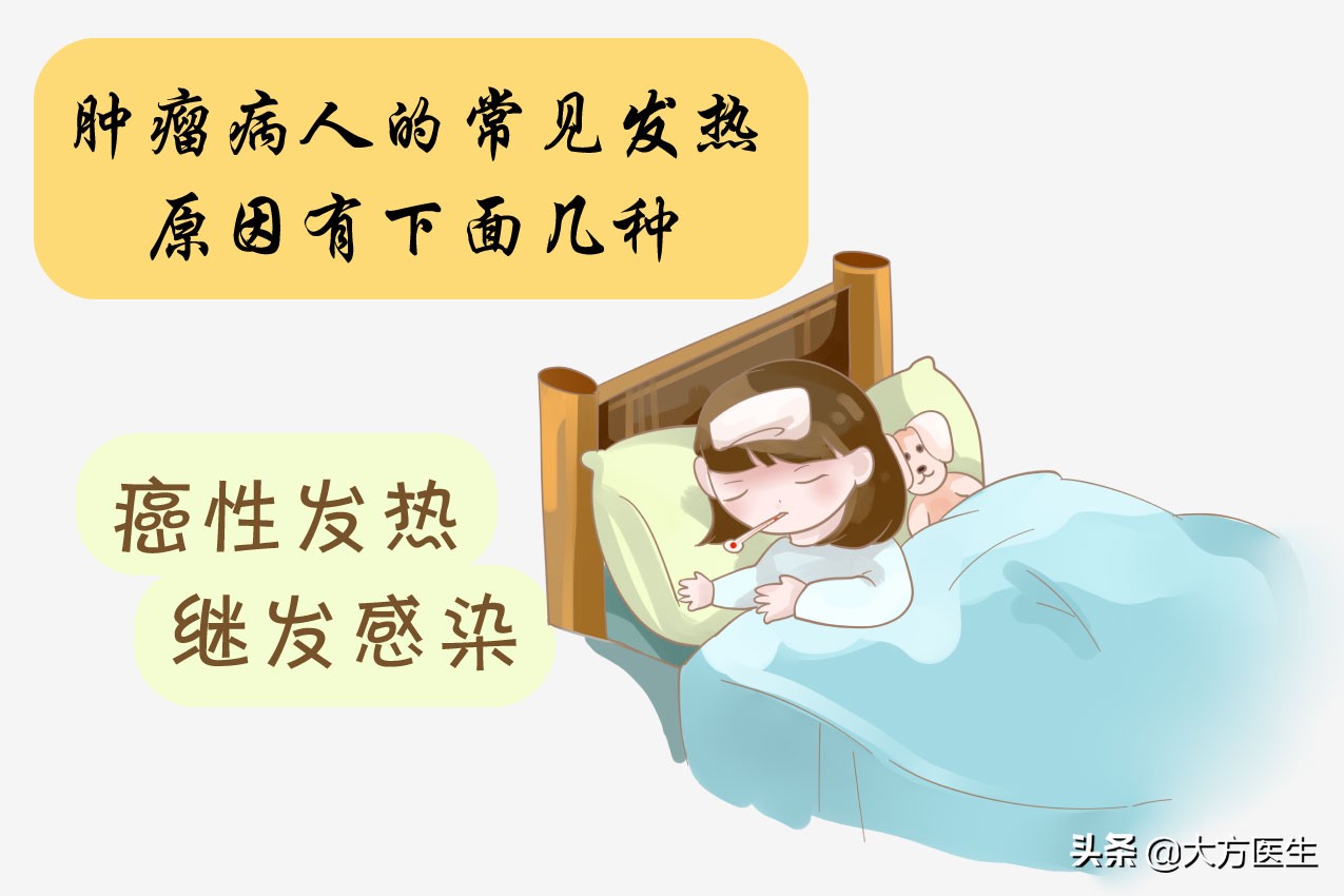 #清风计划#肿瘤患者开始发烧,如何正确处理?别又帮倒忙!