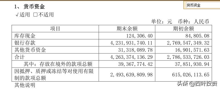 片仔癀中药界的茅台,茅台片仔癀有哪些共同点