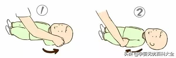 主被动婴儿操对宝宝有什么好处,被动婴儿操0-6个月完整版抚触