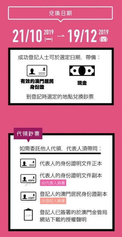 澳门回归20周年纪念钞多少钱一套,澳门回归十周年纪念钞三联体