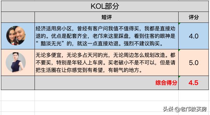 美林海岸花园深度评测,骏景花园与美林海岸