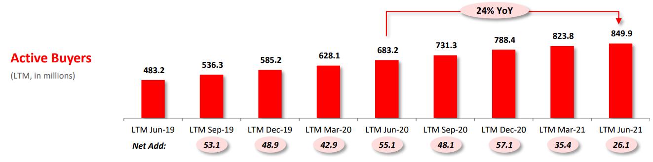 拼多多为何大幅度盈利,拼多多盈利是怎么回事