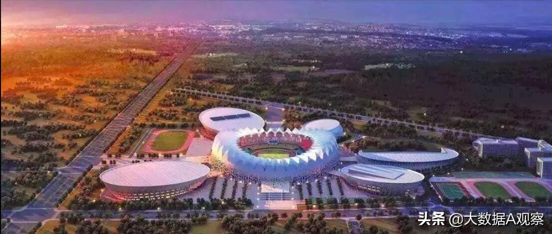 吉林房地产开发商排名,吉林投资20亿的房地产