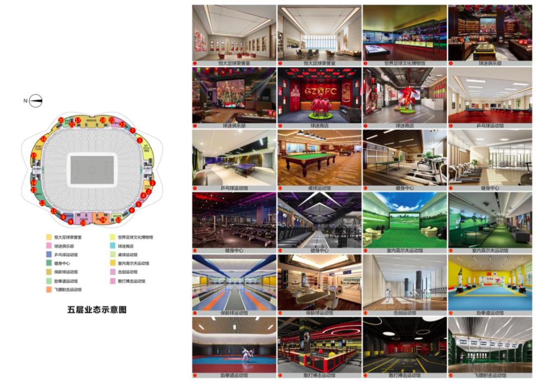 创五项世界之最,世界最大专业足球场广州恒大