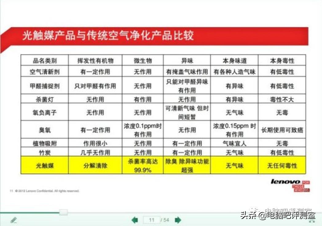 机箱风扇有必要买好的吗,现在最好的机箱风扇是什么