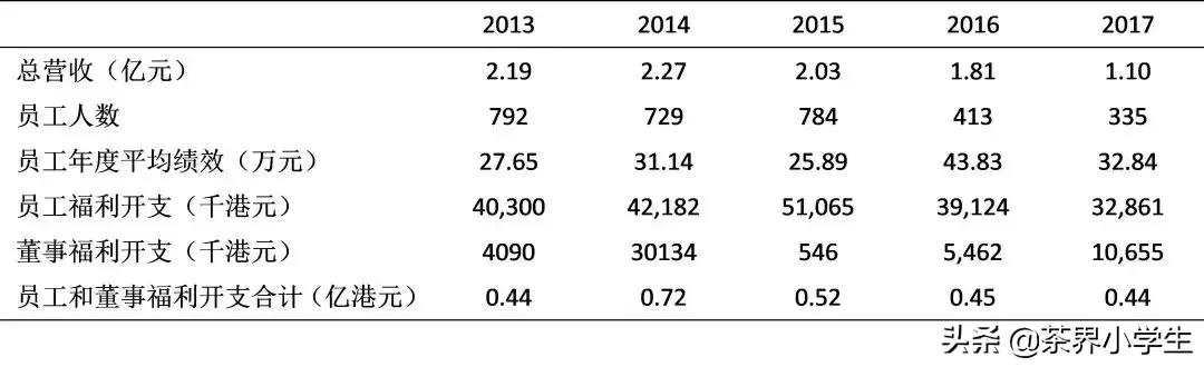 焦家良做龙润茶,云南龙润茶业焦家良