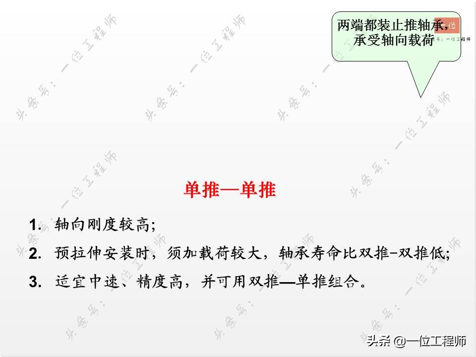 滚珠丝杠的组成方法,滚珠丝杠结构