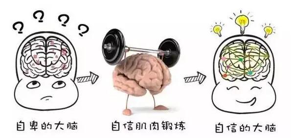 感觉自己很自卑怎么回事,感觉自卑的时候该怎么做