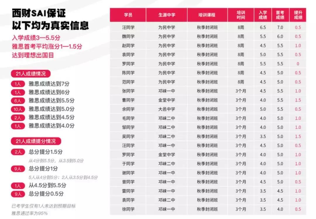 喜报频传好事连连,喜报捷报频传