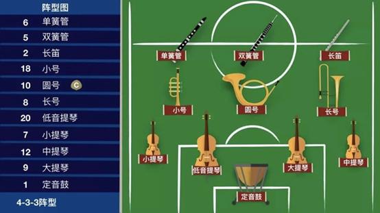 football和soccer歌曲,足球音乐whenwestandtogether