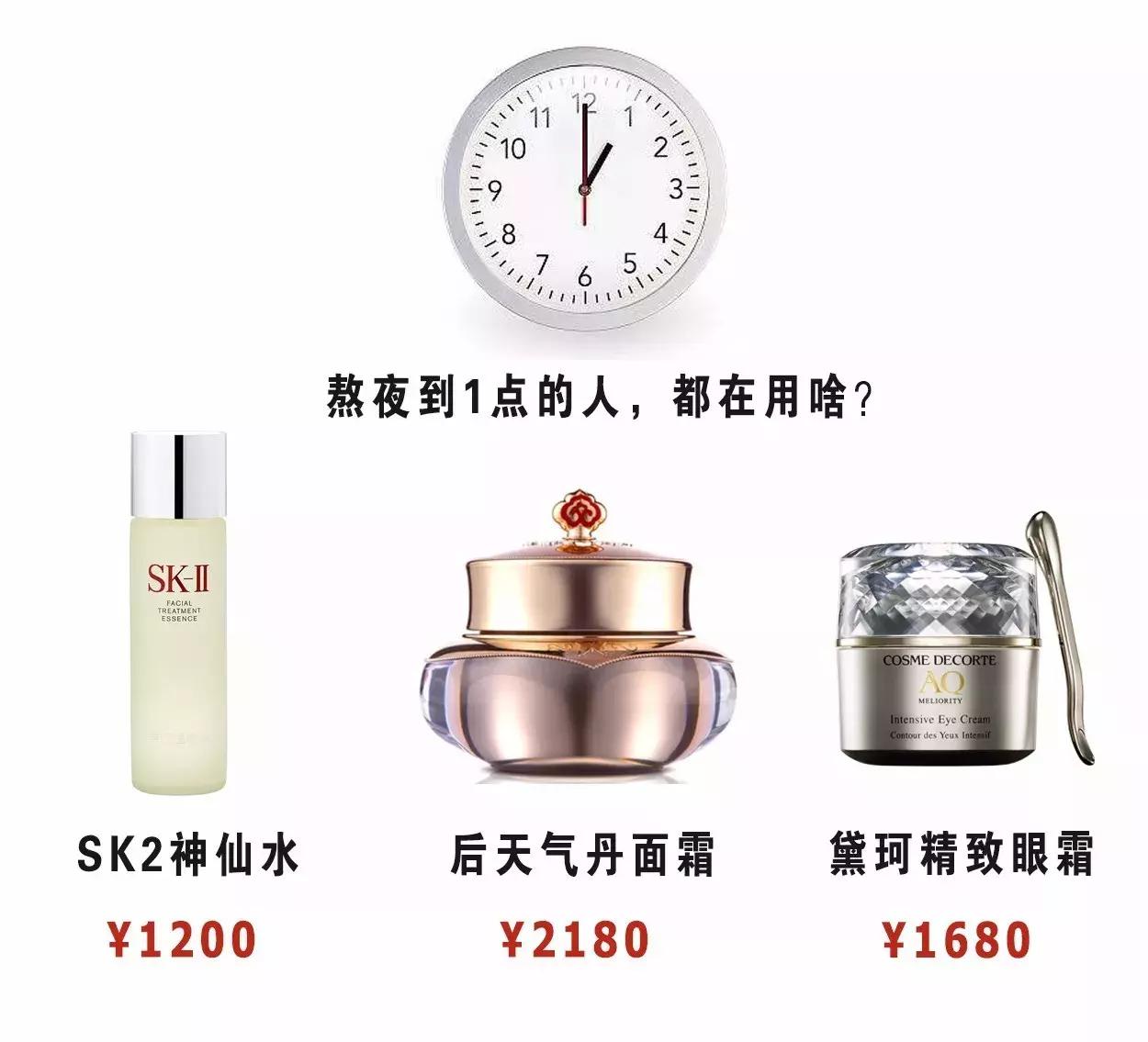 00后的护肤大揭秘,00后评价护肤品
