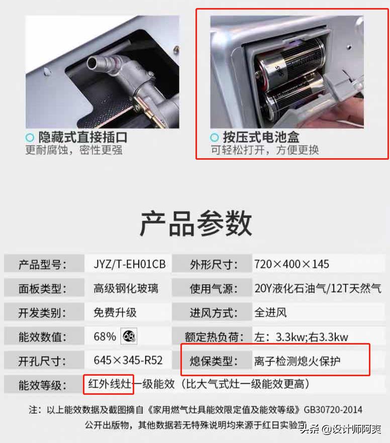 厨房燃气灶到底怎么选,厨房装修燃气灶怎么选