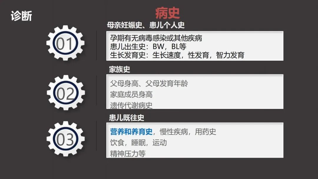 王琳形体训练,王琳儿科医生