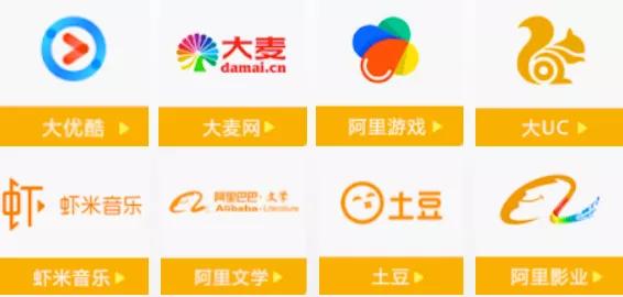 阿里的游戏,阿里入局云游戏