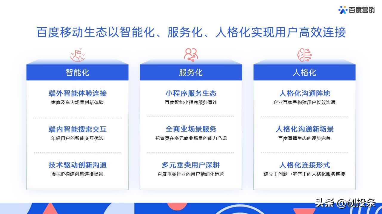 百度营销视频大全,百度推广营销通