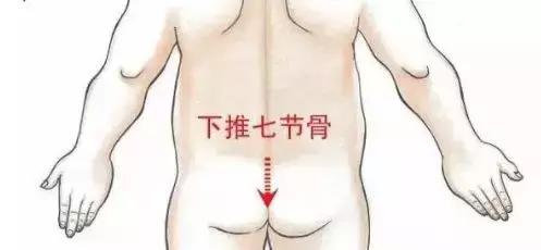 小儿积食推拿清大肠手法,小儿积食推拿全套课程免费