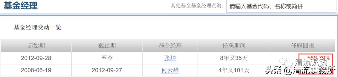 基金经理张坤生平,张坤对巴菲特的评价