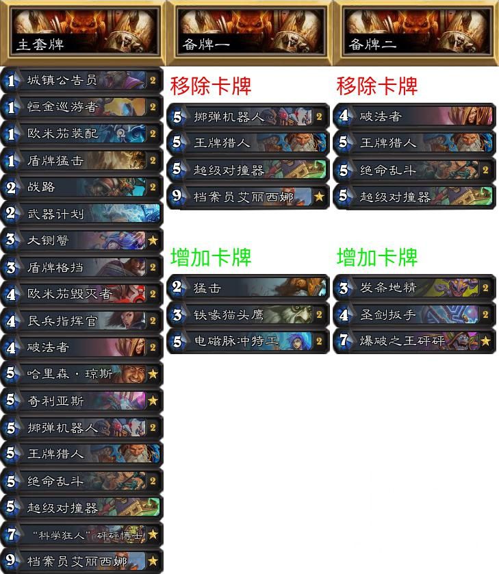 炉石传说专家难度攻略,炉石传说专家难度怎么打