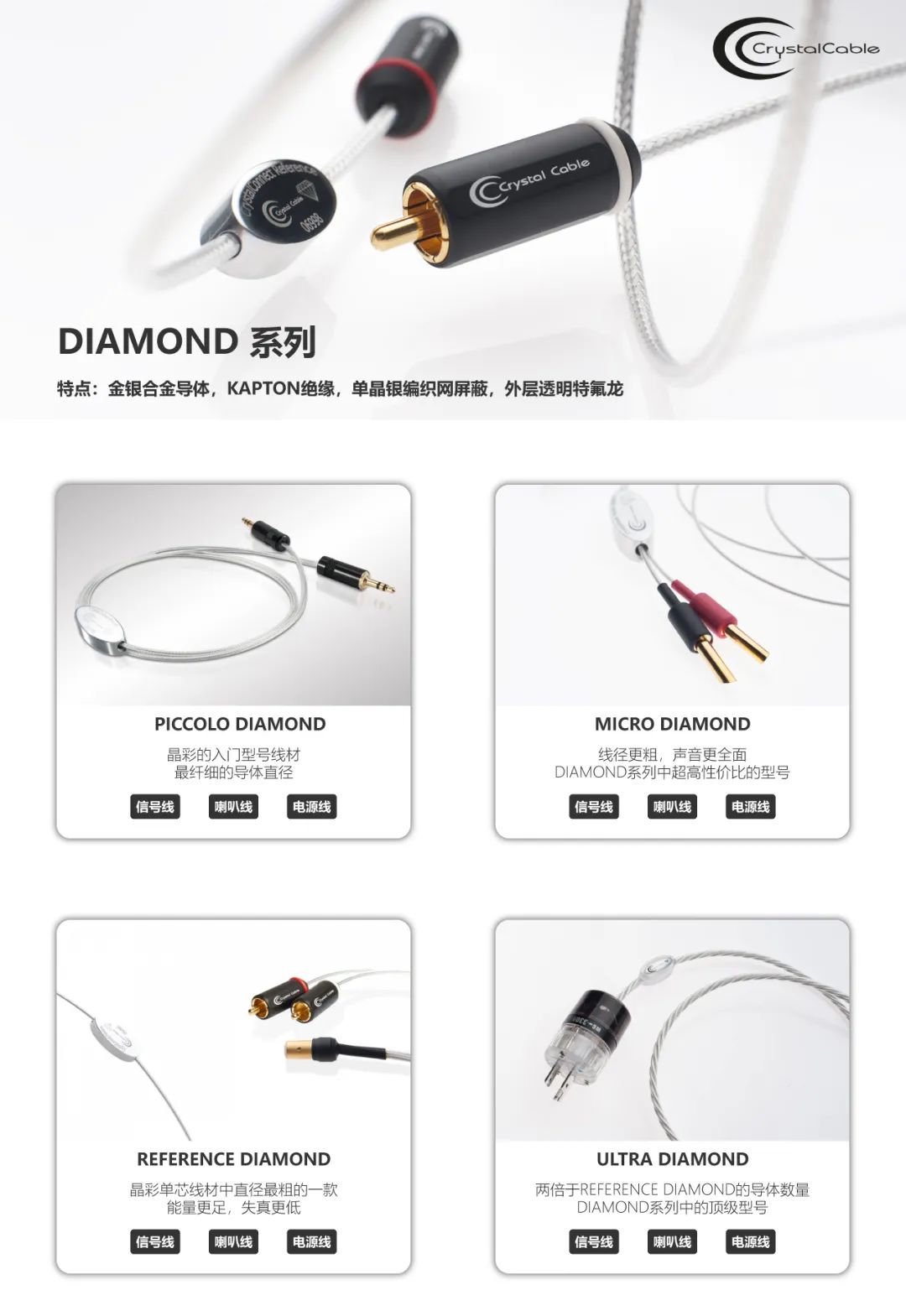 要想了解芯片应该看什么书,crystal晶彩