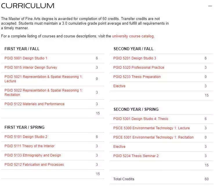 美国室内设计硕士要求,美国室内设计专业硕士
