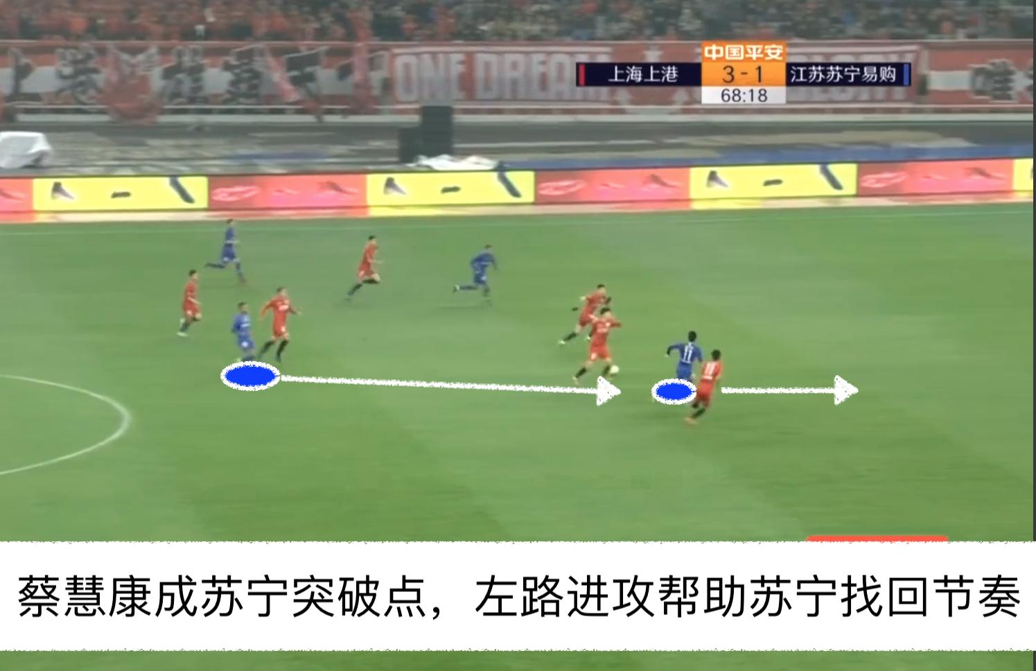 上港三区,上港三中卫体系利弊