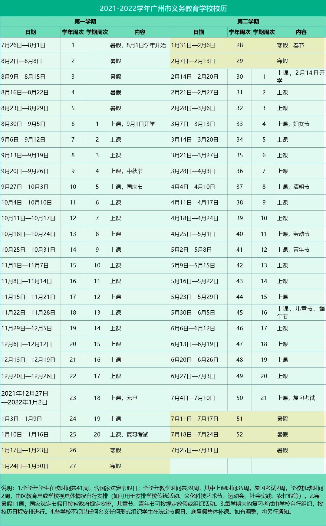 初三全年规划表,初三家长必看的孩子初中规划