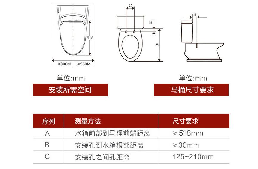 坐着小便溅到马桶边缘怎么回事,蹲马桶小便溅尿怎么办