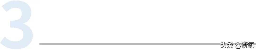 虽然总裁套路太俗烂,但这几位男明星还是在这条路上杀出一片天地