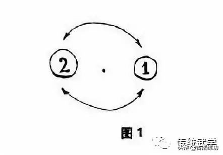 教拳不教步不打师傅,传拳不传步是什么意思