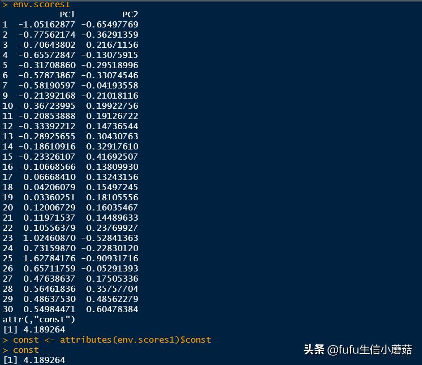 pca主成分分析算法画图,主成分分析旋转成分矩阵步骤