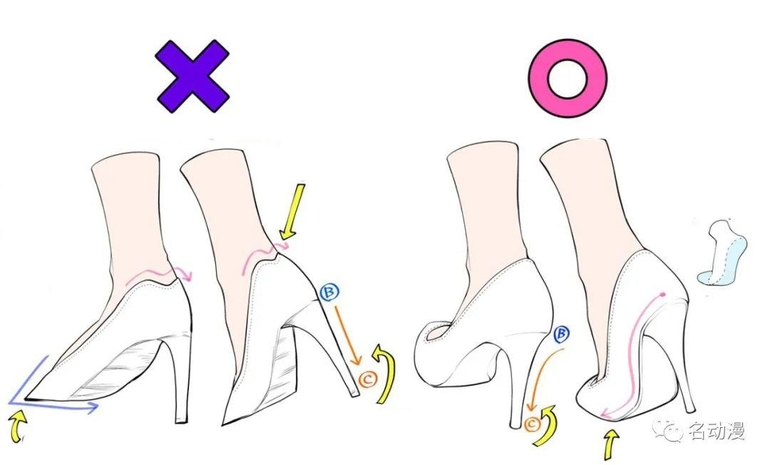 高跟鞋简单又好看的画法,小舞高跟鞋的画法