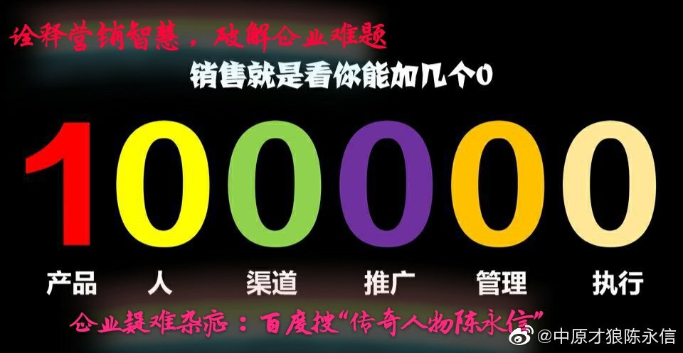 五步交易法视频教程,五步成交法分别是什么