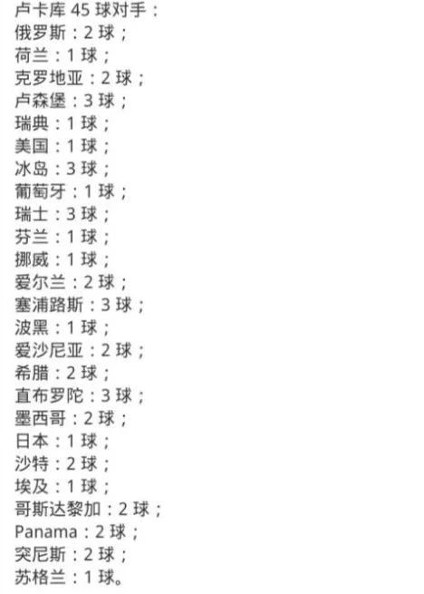 卢卡库多讨人厌,虐菜小王子卢卡库