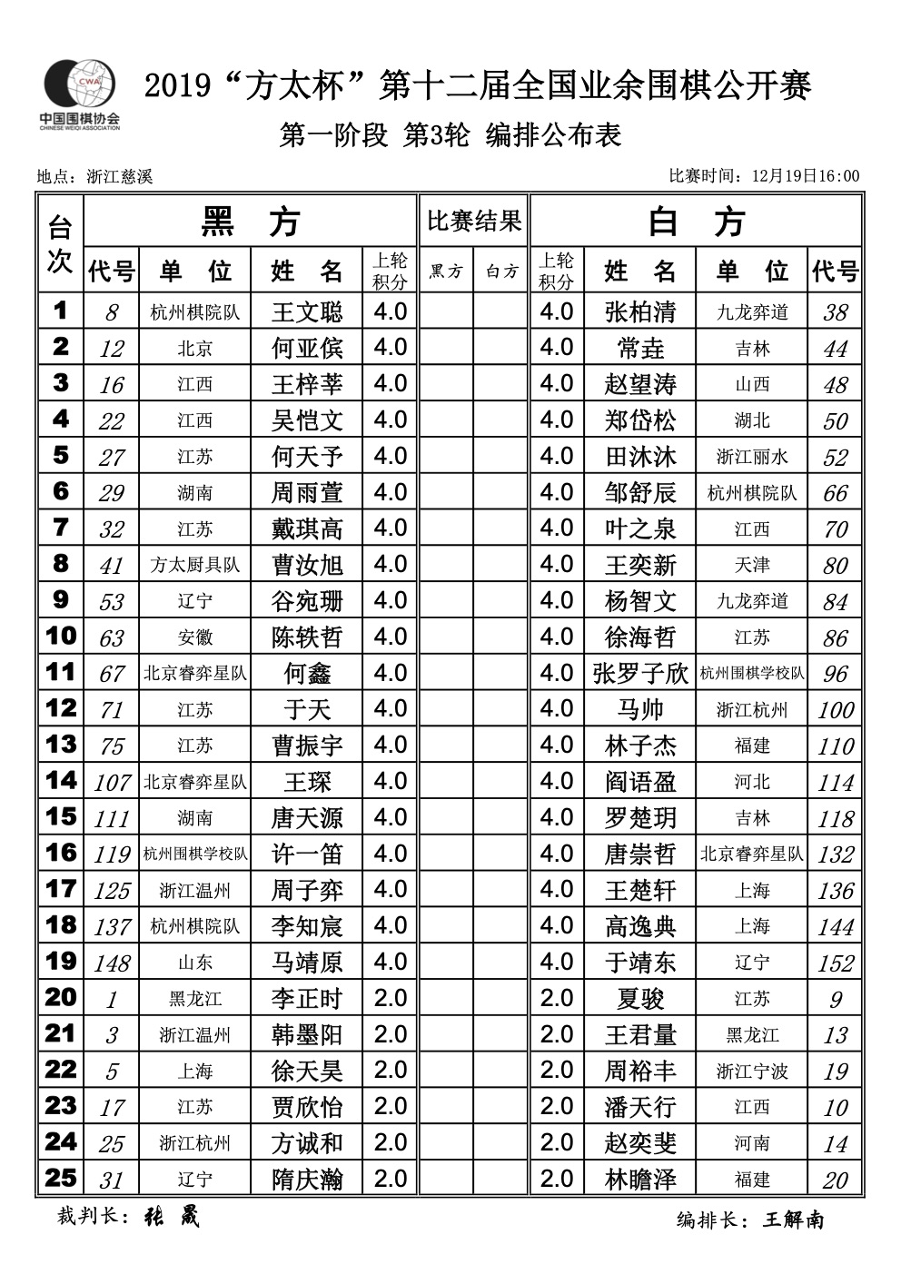 2023方太杯直播,第三十四届全国业余围棋公开赛