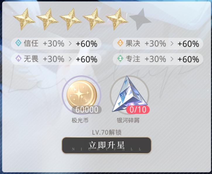 光与夜之恋新手灵犀攻略,光与夜之恋手游攻略