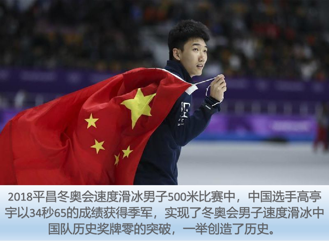 中国速度滑冰盼北京冬奥会再突破,速度滑冰中国站