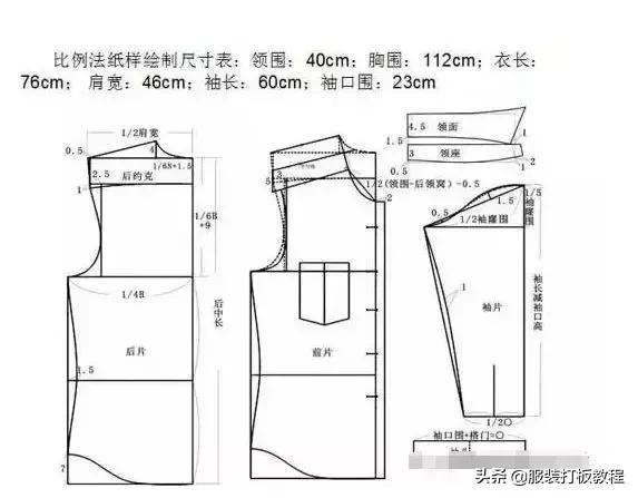 服装打版制版教程,打版纸样制版裁剪教程