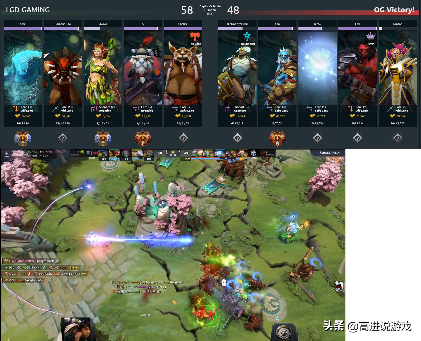 dota2比赛t18视频,dota2ti历史高光时刻