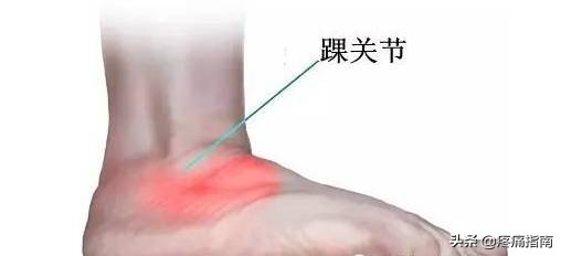 疼痛调理手法,疼痛治疗技巧视频