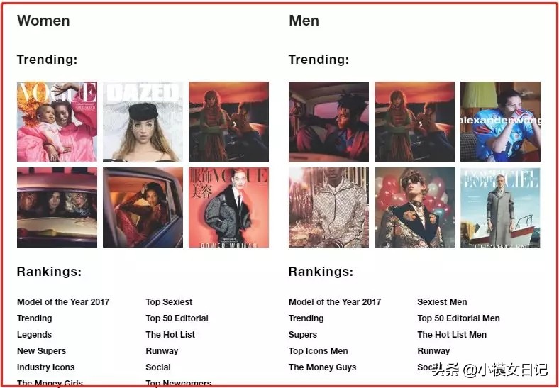 当模特必须了解的事情,当模特前要学什么