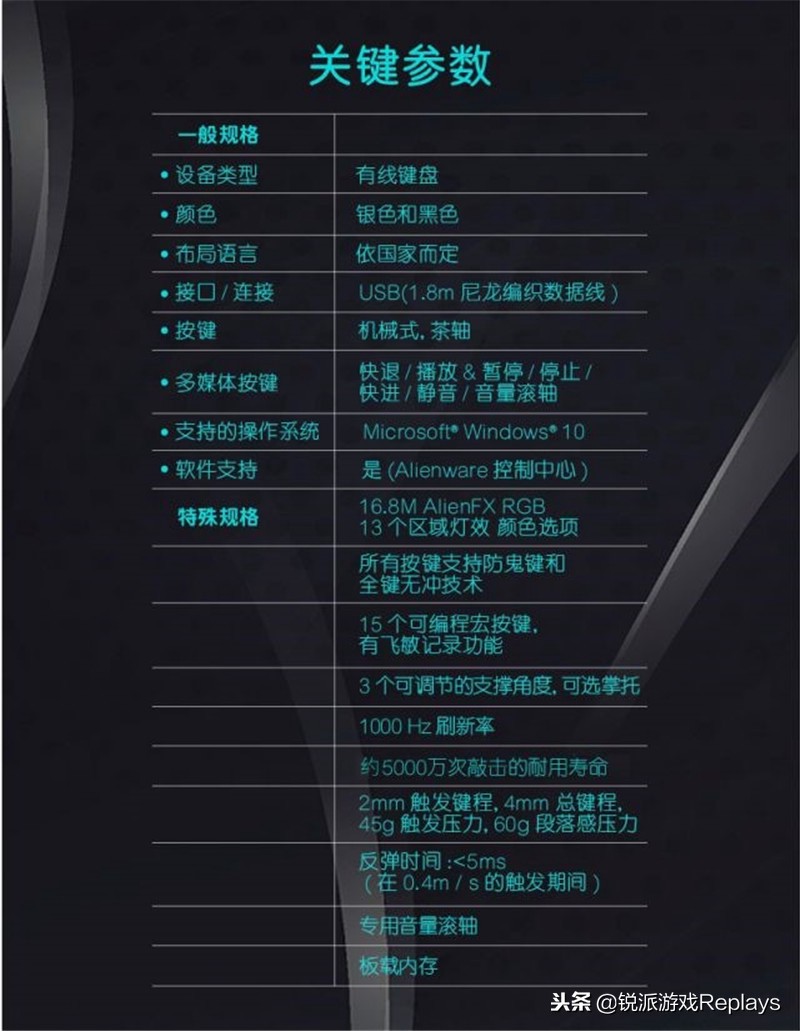外星人alienwarex14体验,alienware外星人电脑全家桶