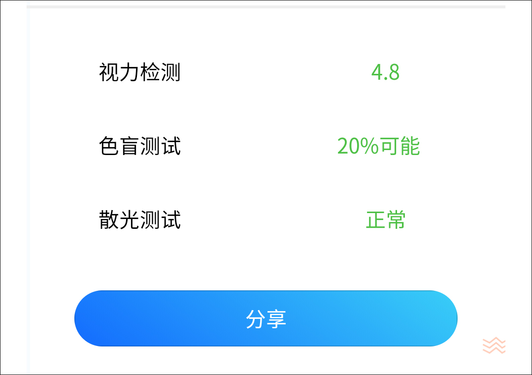 医院怎么测视力散光,用微信扫一扫能查出摄像头吗