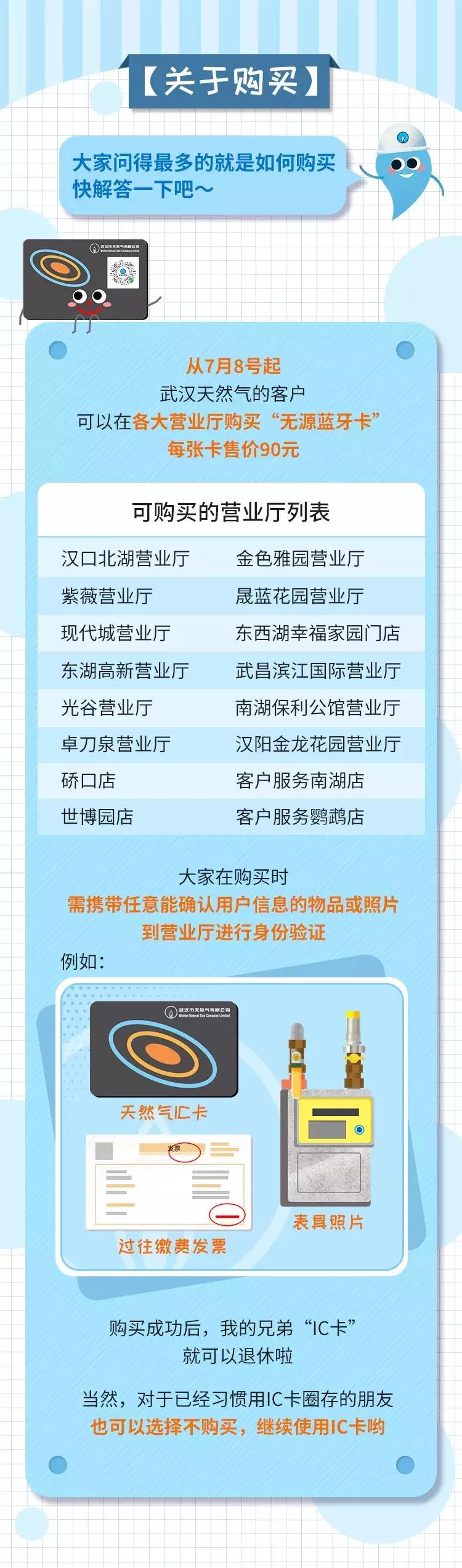 武汉燃气怎么圈存,如何圈存天然气