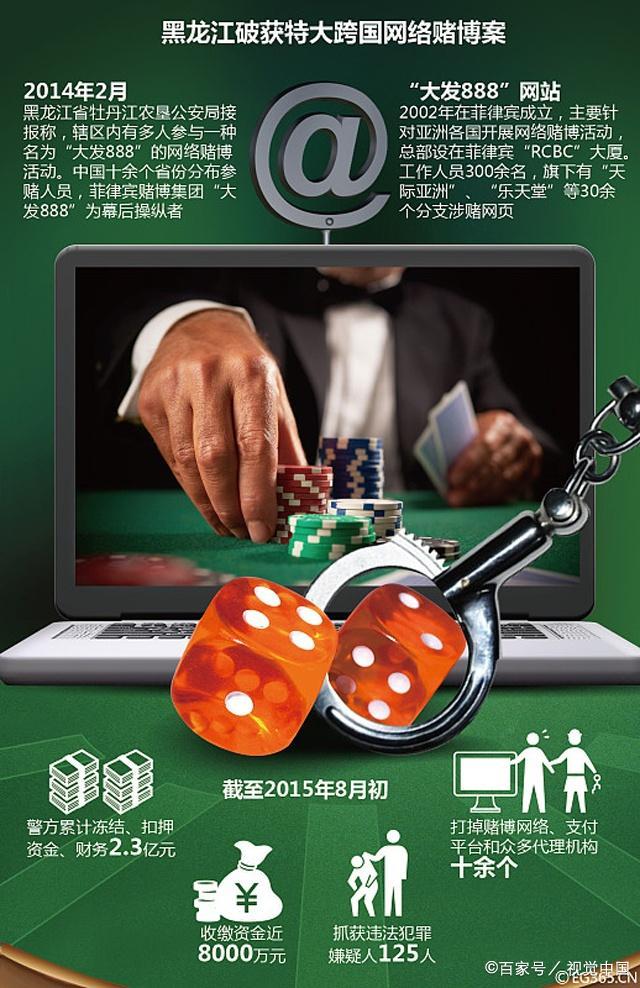 街机棋牌游戏水浒传技巧,水浒街机棋牌