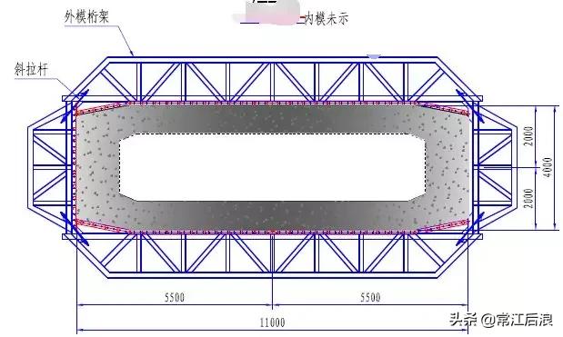 简易桥梁设计图纸大全,桥梁设计简图配上说明性文字