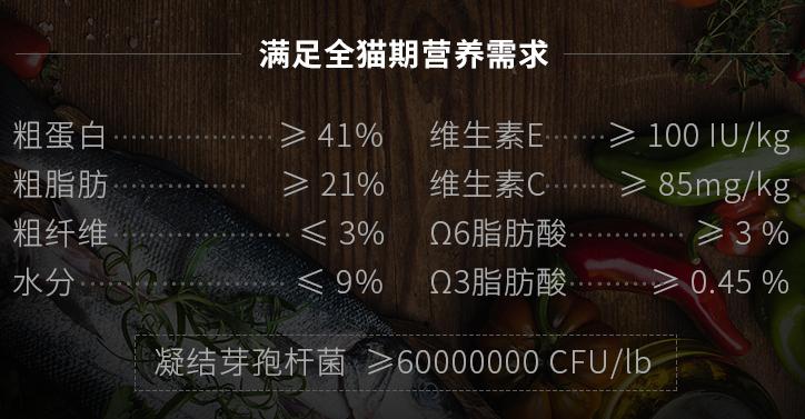 推荐猫粮养胖,经济又实惠的好猫粮推荐