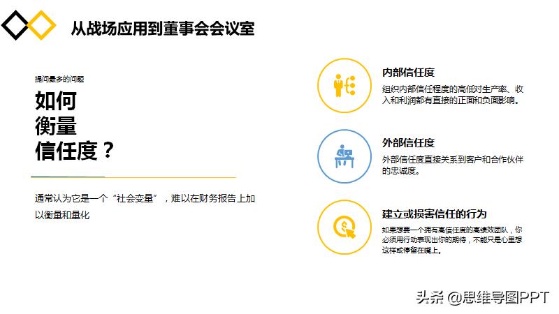 海豹突击队十大黄金法则,海豹突击队法则